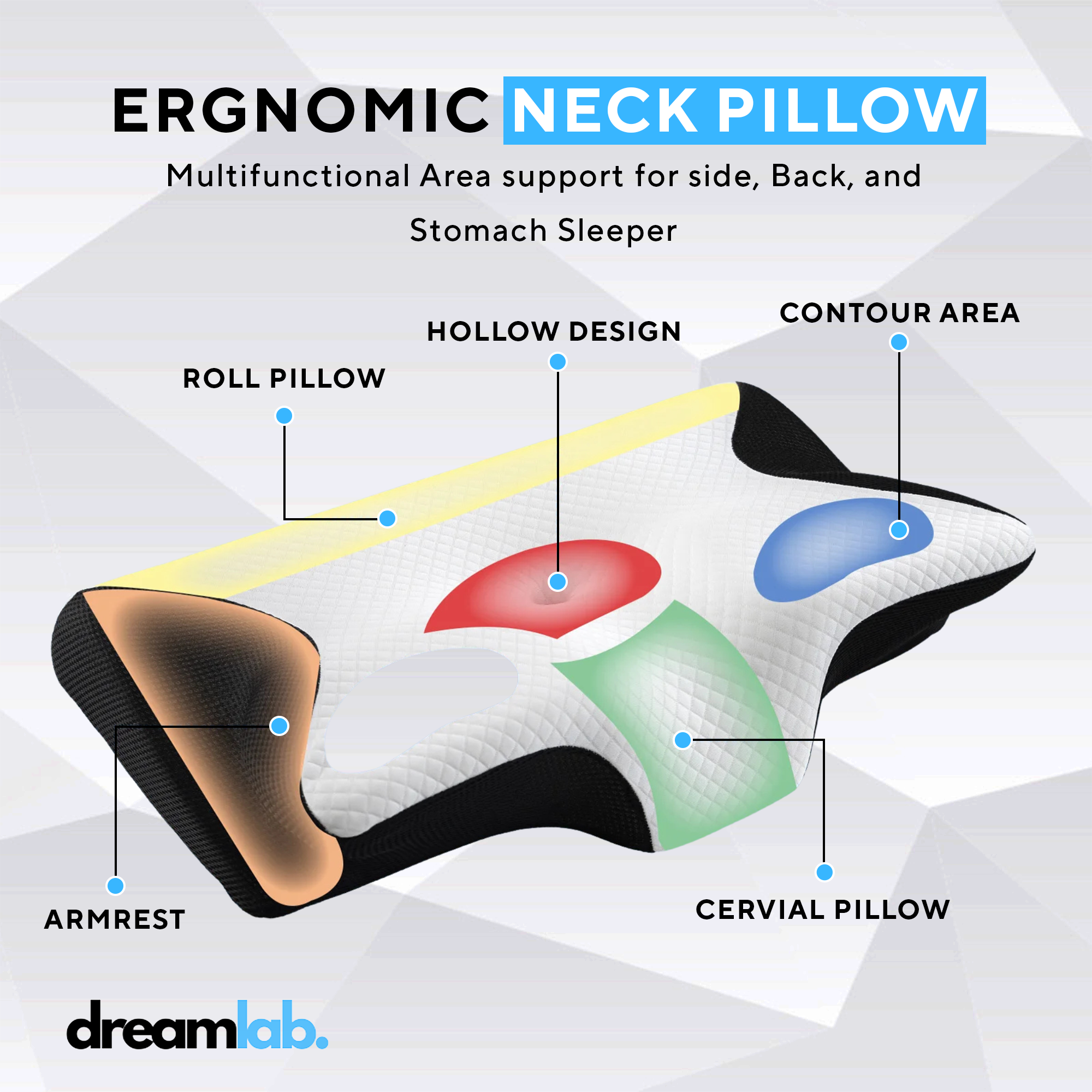 Dreamlab® Cervical Alignment Pillow